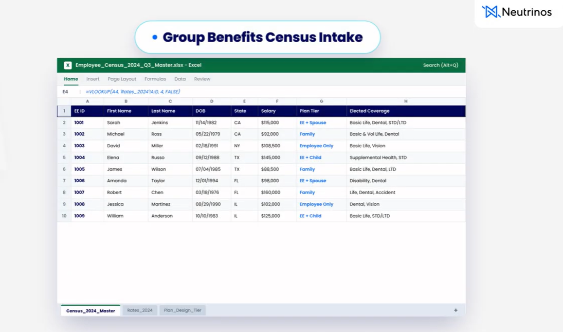 Census video thumbnail