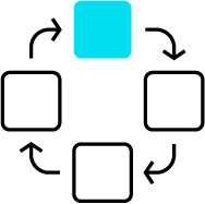 Unified workbench